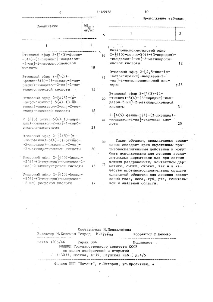 Способ получения производных тризамещенных имидазолов или их солей (патент 1145928)