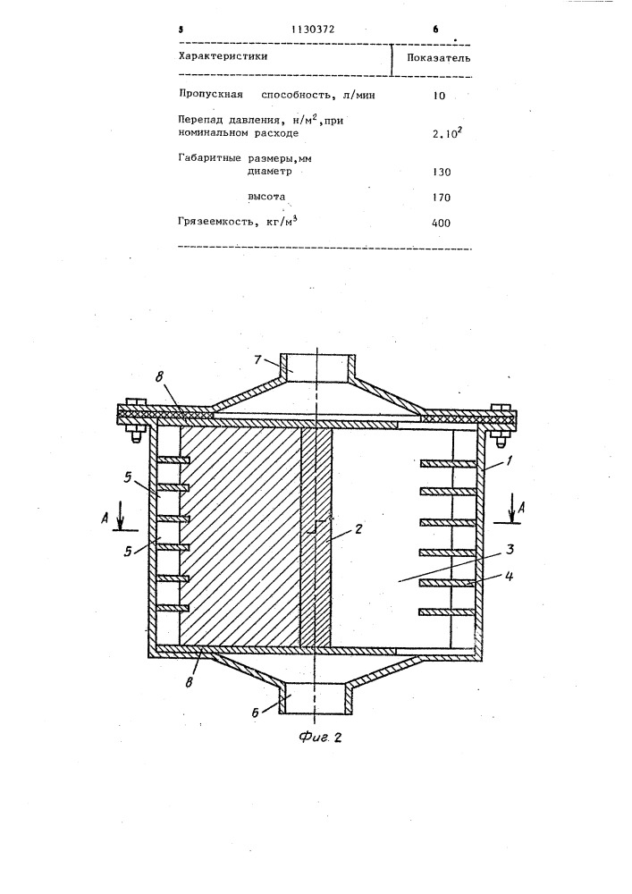 Устройство "солнышко" для очистки жидкостей и газов от мелкодисперсных частиц (патент 1130372)