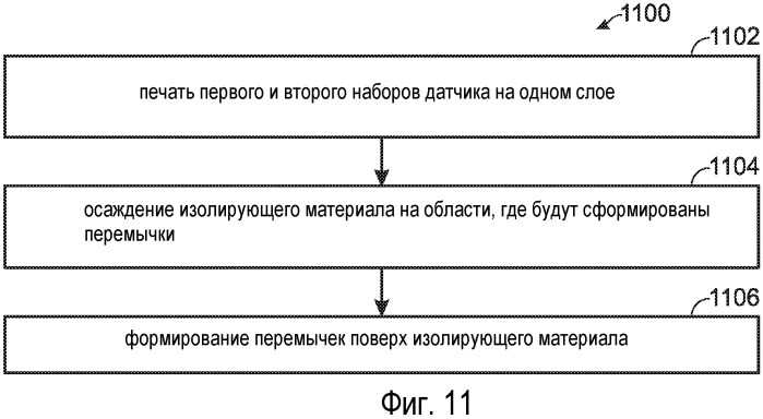 Обнаружение касания на искривленной поверхности (патент 2537043)