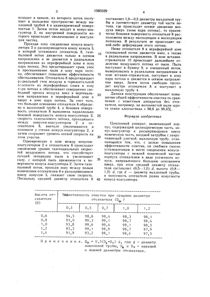 Циклонный аппарат (патент 1560329)