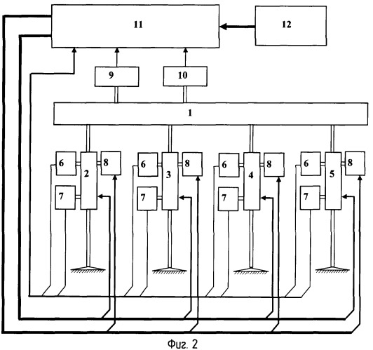 Способ ориентации-установки несущей грузовой платформы и устройство для его осуществления (патент 2367762)
