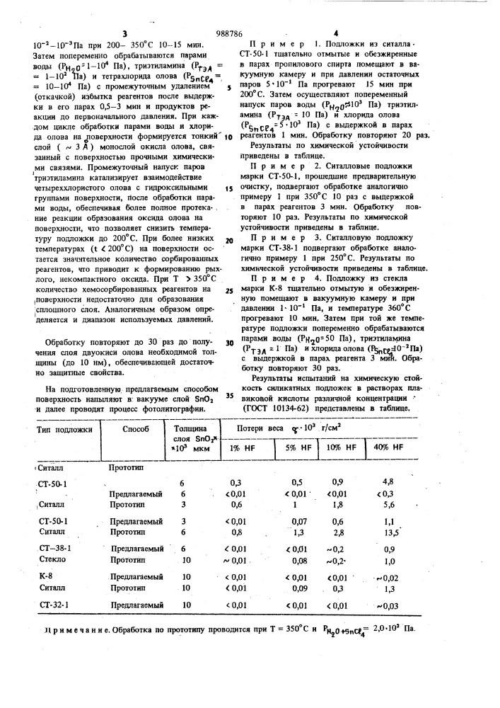 Способ обработки поверхности силикатных подложек (патент 988786)