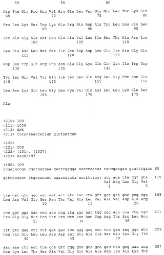 Гены corynebacterium glutamicum, кодирующие белки резистентности и толерантности к стрессам (патент 2303635)