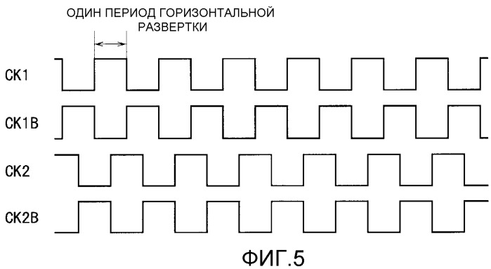 Схема управления линиями сигнала развертки и устройство отображения, имеющее указанную схему (патент 2491651)