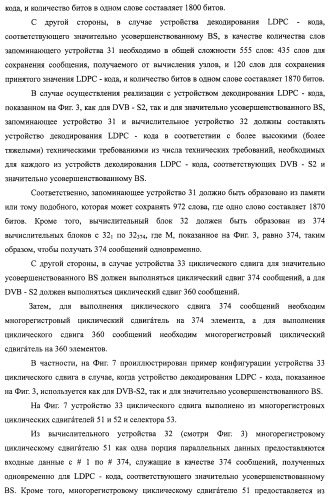 Устройство циклического сдвига, способ циклического сдвига, устройство декодирования ldpc-кода, телевизионный приемник и приемная система (патент 2480905)