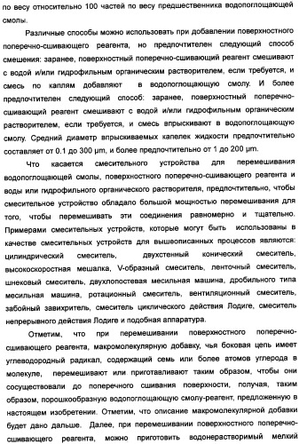 Твердый водопоглощающий реагент и способ его изготовления, и водопоглощающее изделие (патент 2355370)