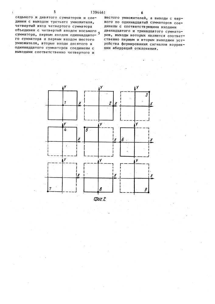 Устройство формирования сигналов коррекции аберраций отклонения (патент 1394461)