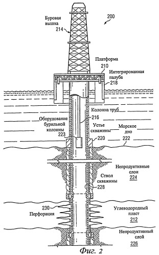 Способ замедления повреждения вскрытой поверхности пласта в нефтяных и газовых скважинах (варианты) и система для его осуществления (патент 2470145)