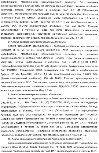 Использование ингибиторов pde7 для лечения нарушений движения (патент 2449790)