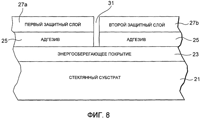 Способ получения покрытого стеклянного изделия и используемый в нем промежуточный продукт (патент 2459919)