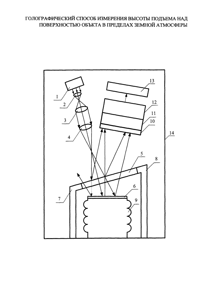 Голографический способ измерения высоты подъёма над поверхностью объекта в пределах земной атмосферы (патент 2615310)