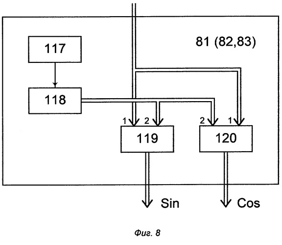 Моноимпульсная радиолокационная система (патент 2260195)