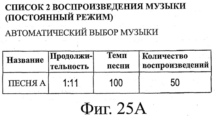 Устройство воспроизведения звука, способ воспроизведения звука (патент 2402366)