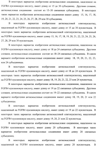Композиции и способы модуляции экспрессии рецептора фактора роста фибробластов 4 (fgfr4) (патент 2501803)