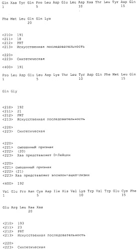 Анти-ангиогенные соединения (патент 2511420)