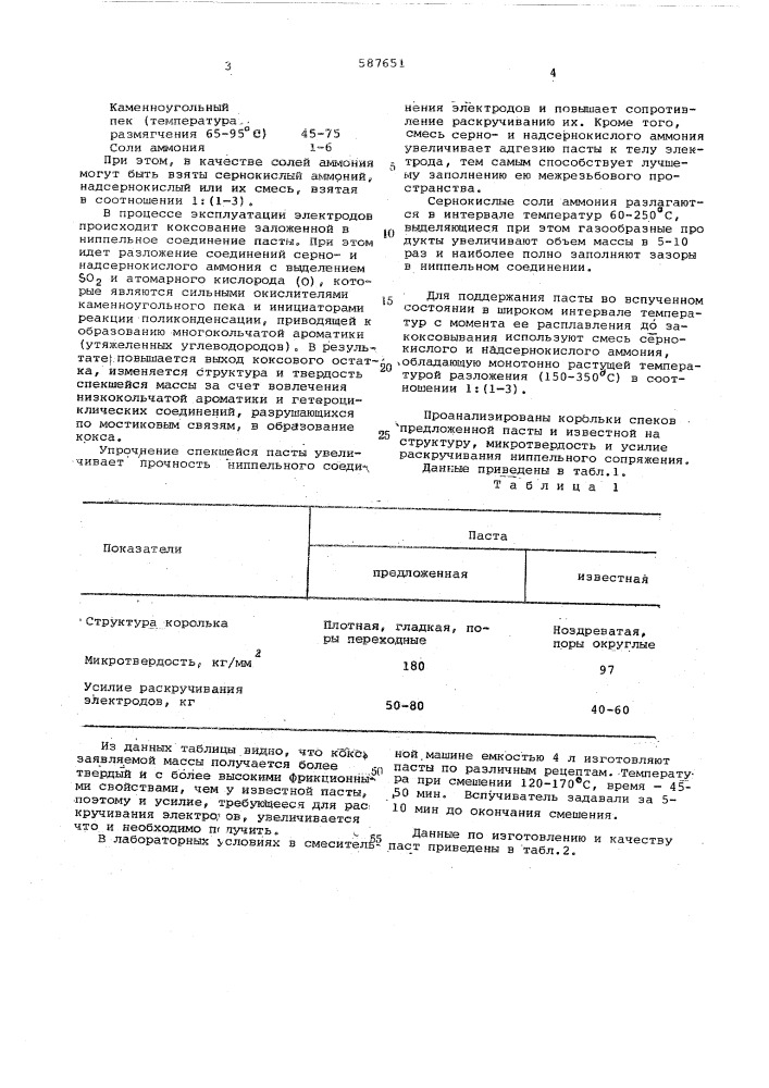 Паста для ниппельного соединения электродов электродуговых печей (патент 587651)