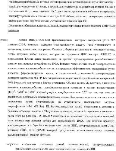 Конструкции слияния и их применение для получения антител с повышенными аффинностью связывания fc-рецептора и эффекторной функцией (патент 2407796)