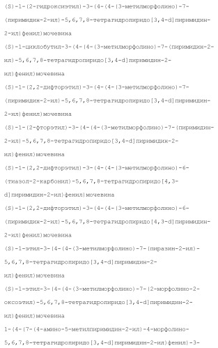 Пиримидиновые соединения, композиции и способы применения (патент 2473549)