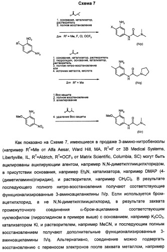 Производные 2-[(2-(фениламино)-1н-пирроло[2,3-d]пиримидин-4-ил)амино]бензамида в качестве ингибиторов igf-1r для лечения рака (патент 2472797)