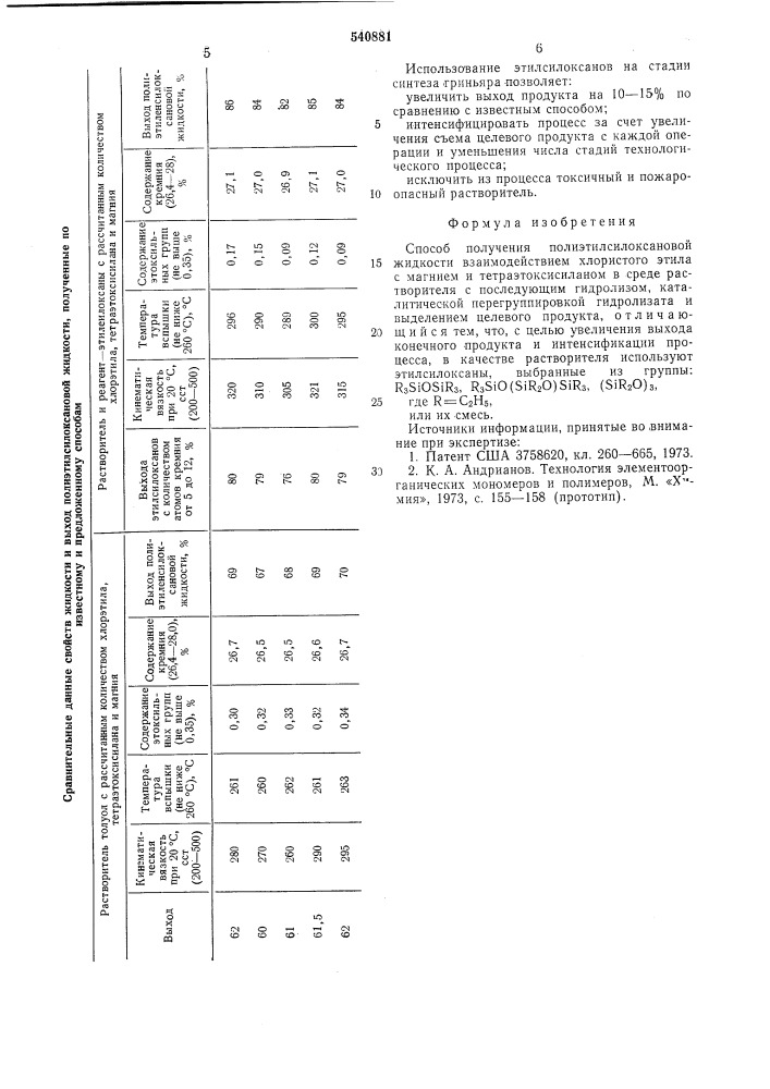 Способ получения полиэтилсилоксановой жидкости (патент 540881)