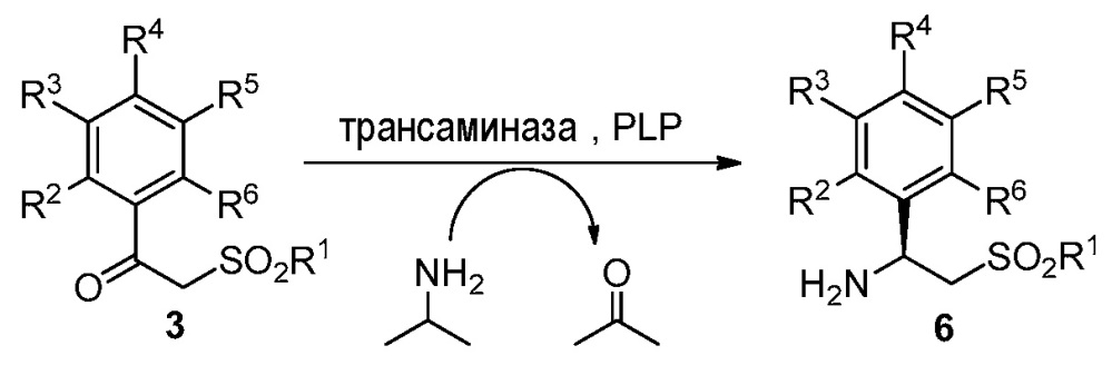 Способы получения (s)-1-(3-этокси-4-метоксифенил)-2- метансульфонилэтиламина (патент 2632875)