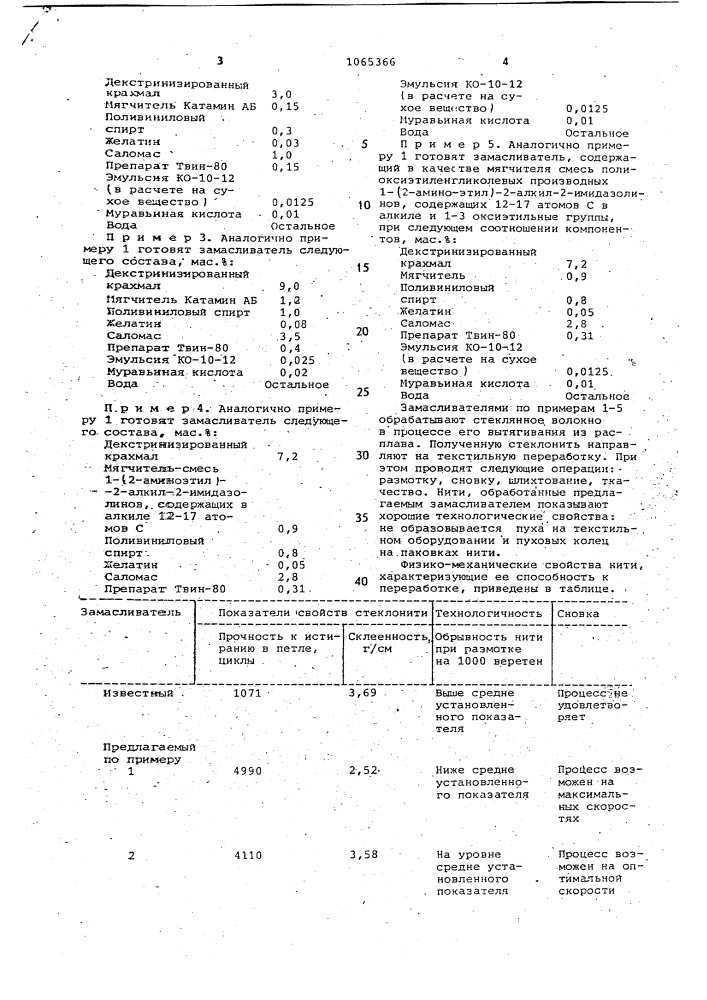 Замасливатель для стеклянного волокна (патент 1065366)