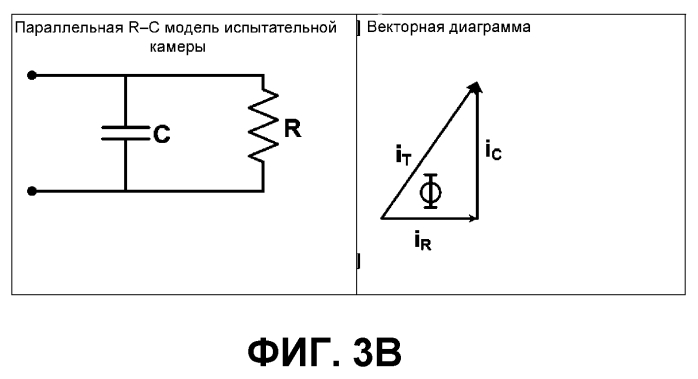 Определение электрической емкости при электрохимическом анализе с улучшенным смещением времени выборки (патент 2571285)
