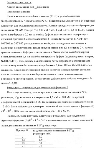 Производные фосфоновой кислоты и их применение в качестве антагонистов рецептора p2y12 (патент 2483072)