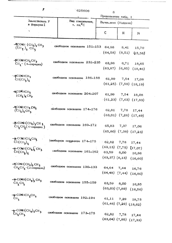 Способ получения производных хиназолина или их солей (патент 625606)