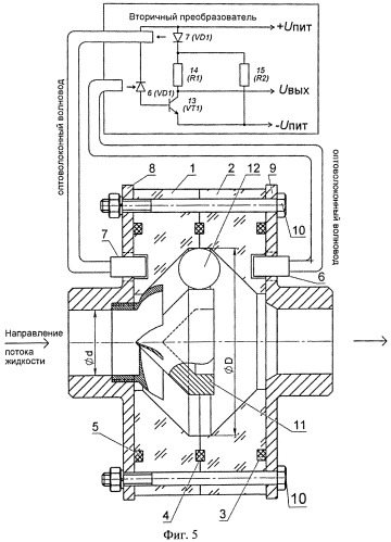 Шариковый электронно-оптический первичный преобразователь расхода прозрачных жидкостей (патент 2548055)