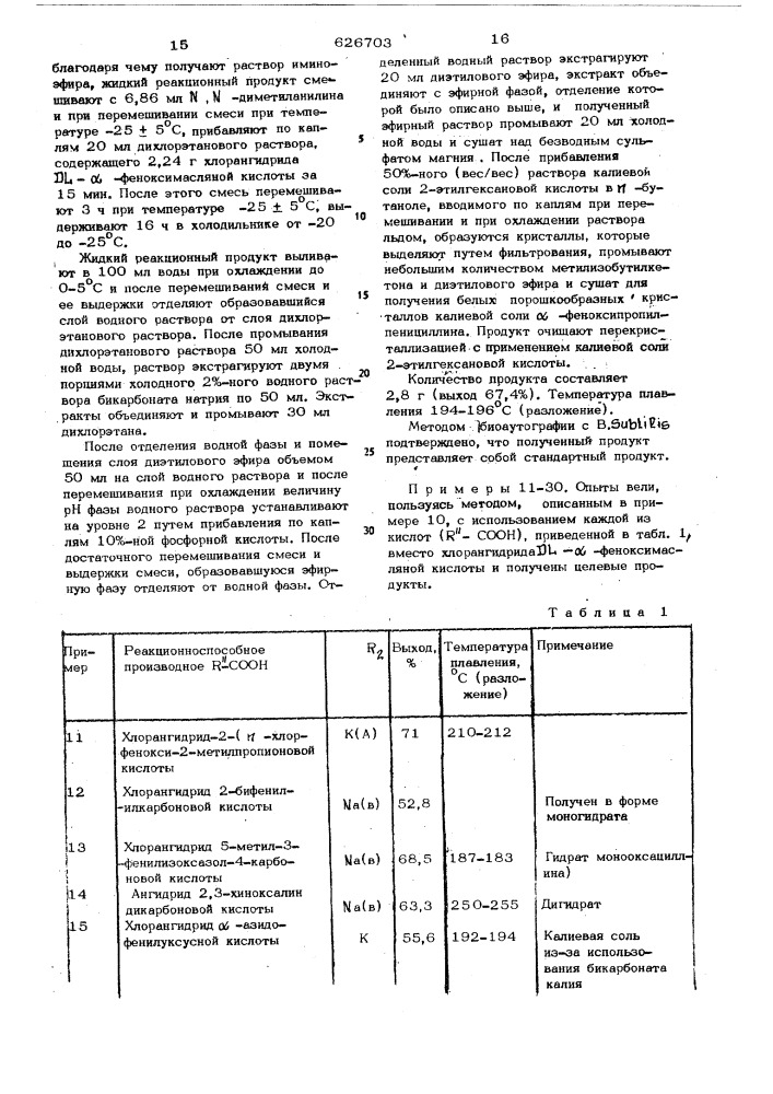 Способ получения пенициллинов (патент 626703)