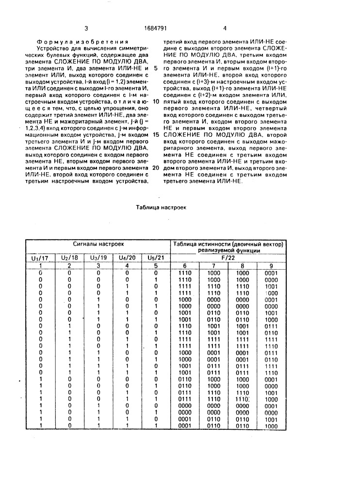 Устройство для вычисления симметрических булевых функций (патент 1684791)