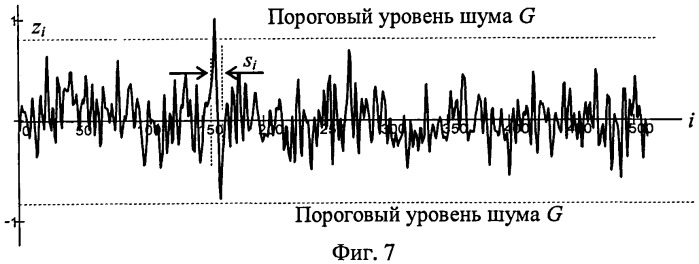 Способ обнаружения сигналов без несущей (патент 2484581)