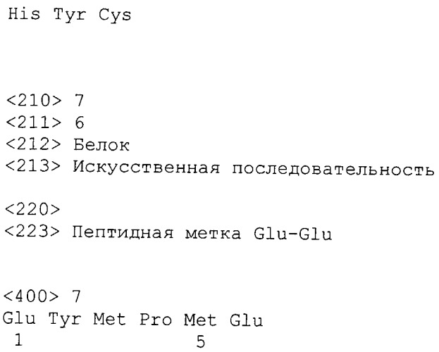 Моноклональные антитела против il-31 и способы применения (патент 2444528)