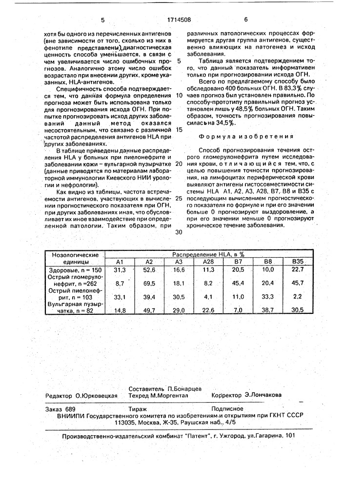 Способ прогнозирования течения острого гломерулонефрита (патент 1714508)