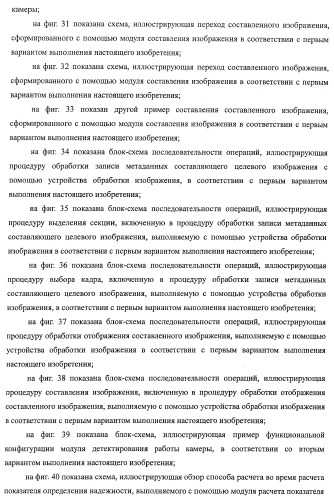 Устройство обработки изображения, способ обработки изображения и программа (патент 2423736)