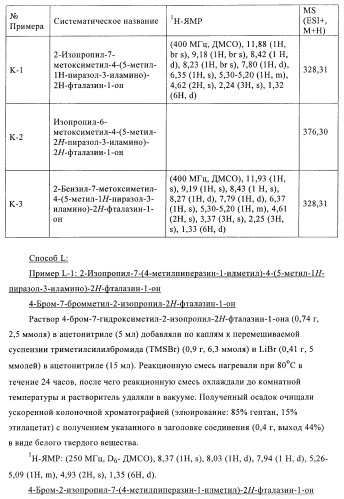 Новые производные фталазинона в качестве ингибиторов киназы аврора-а (патент 2397166)