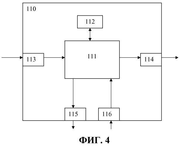 Способ определения количеств шагов передачи (патент 2513094)