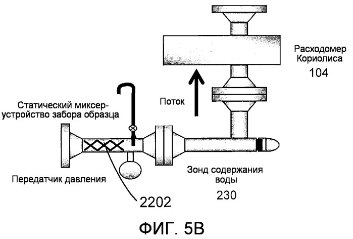 Мультифазное измерение (патент 2541376)