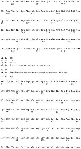 Сульфонилмочевина-реактивные репрессорные белки (патент 2532854)