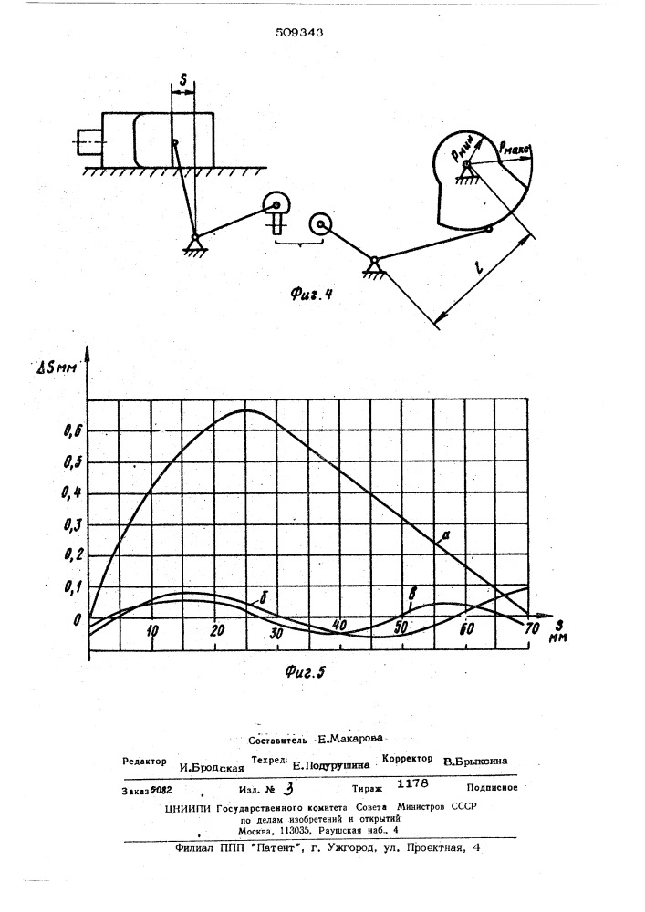 Кулачково-рычажный механизм пере-мещения шпиндельной бабки (патент 509343)