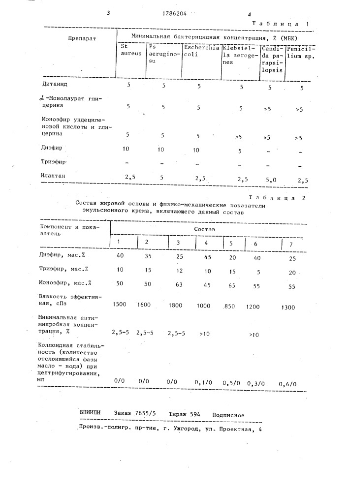 Средство для жировой основы косметических изделий (патент 1286204)