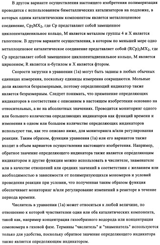 Мониторинг полимеризации и способ выбора определяющего индикатора (патент 2361883)