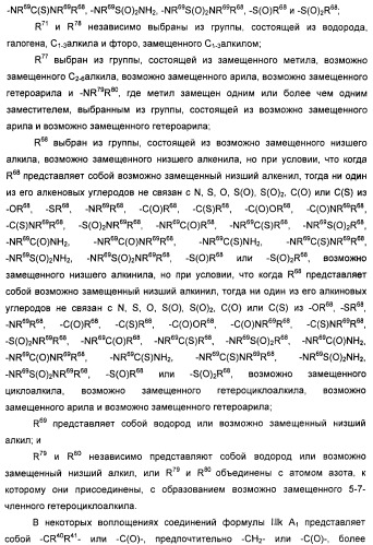 Пирроло[2, 3-в]пиридиновые производные в качестве ингибиторов протеинкиназ (патент 2418800)