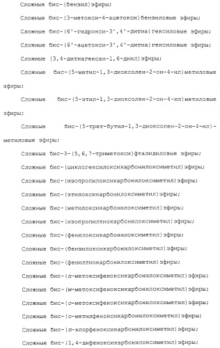 Новые гетероароматические ингибиторы фруктозо-1,6-бисфосфатазы, содержащие их фармацевтические композиции и способ ингибирования фруктозо-1,6-бисфосфатазы (патент 2327700)