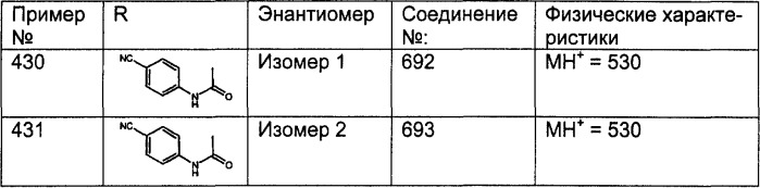 Трициклические противоопухолевые соединения, фармацевтическая композиция и способ лечения на их основе (патент 2293734)