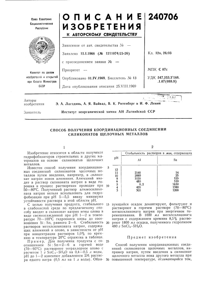Способ получения координационных соединений силиконатов щелочных металлов (патент 240706)