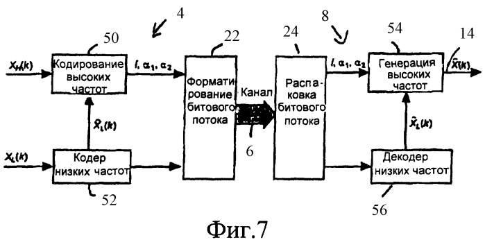 Сжатие звуковых сигналов (патент 2409874)