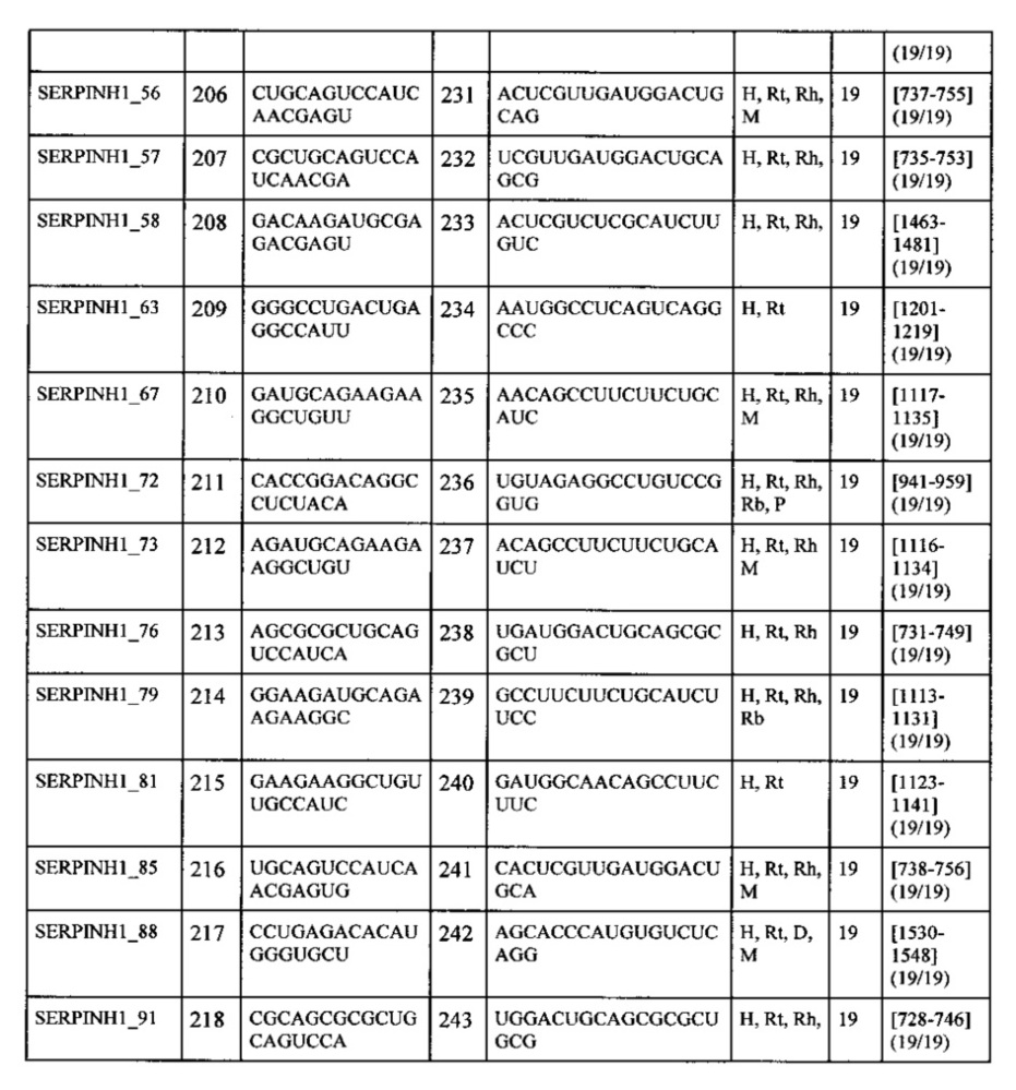 Липосомы с ретиноидом для усиления модуляции экспрессии hsp47 (патент 2628694)