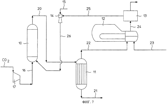 Способ и установка для получения мочевины (патент 2440334)